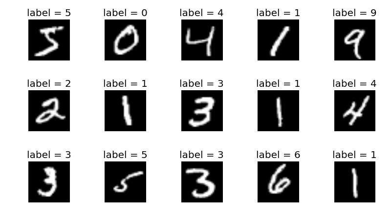 base Mnist